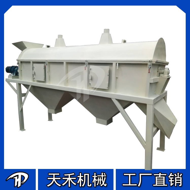 滾筒篩分機